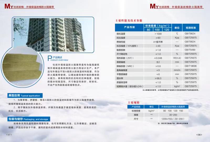 牡丹江市北方保溫有限責(zé)任公司